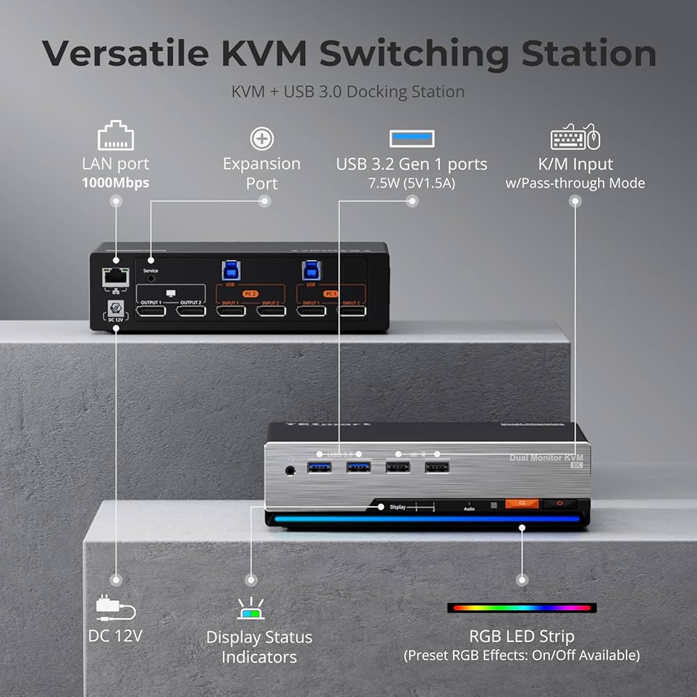 tesmart デュアルモニター KVMスイッチ 2 ポート デュアルモニター KVM スイッチ HDMI+DP 4K60Hz USB3.0